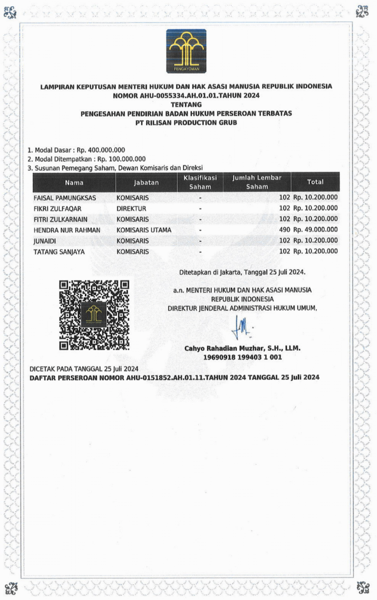 Lampiran Pengesahan Pendirian Badan Hukum PT RPG