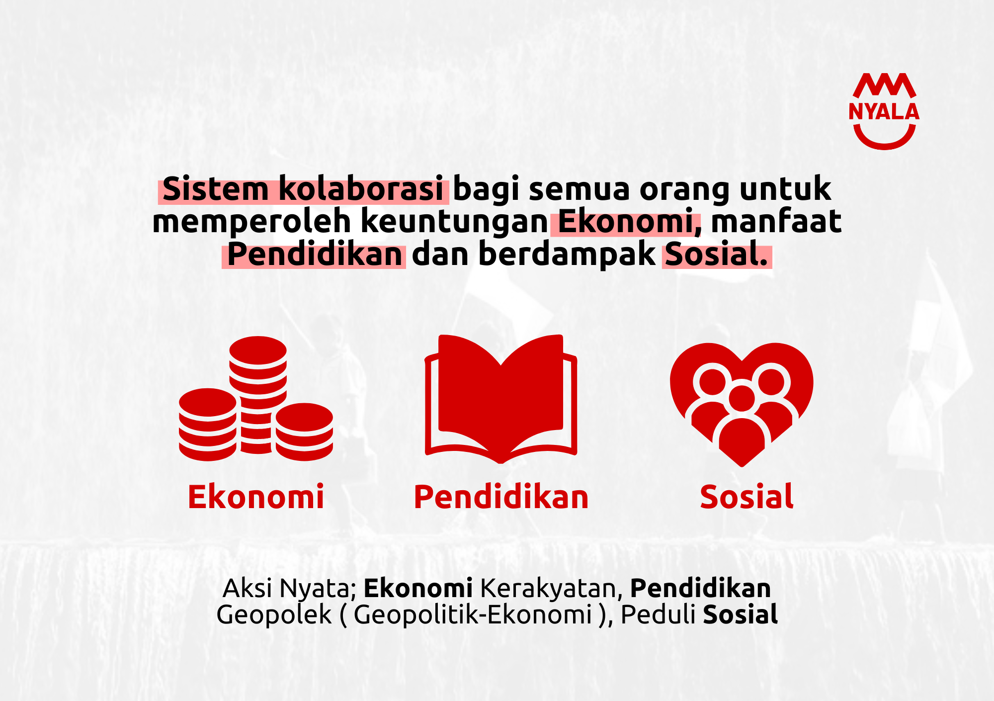 Program Kerja